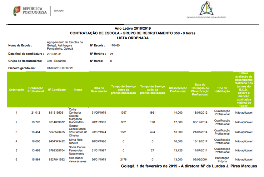 horario_espanhol